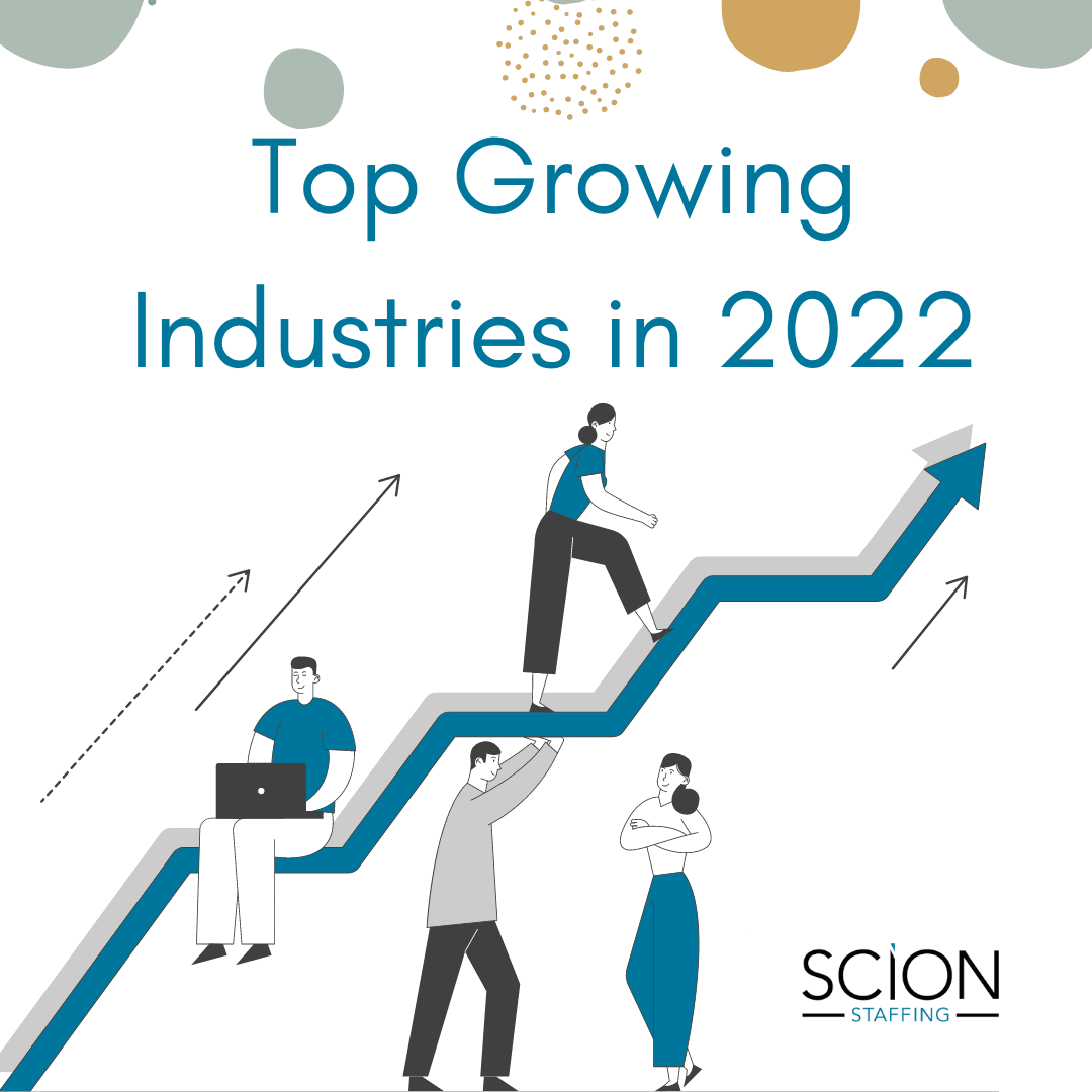 Top Growing Industries in 2022